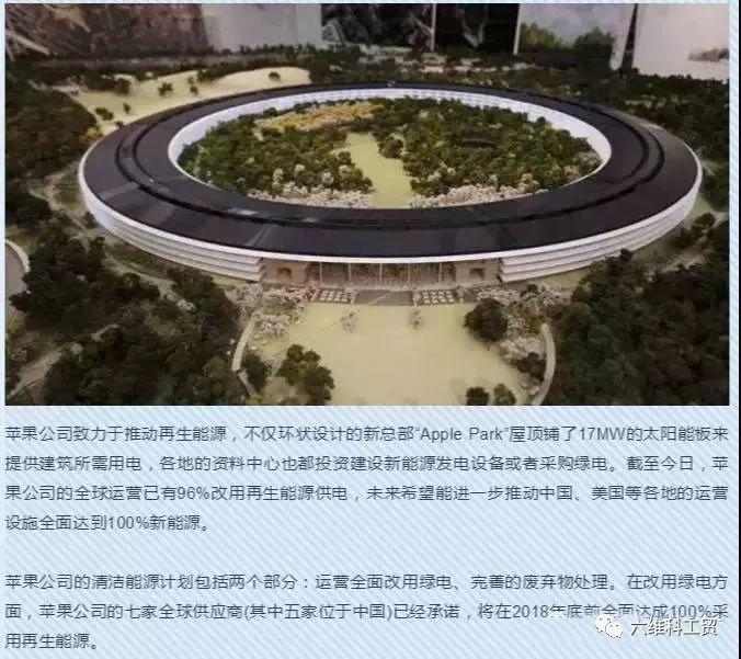 2018年我們為什么還要安裝光伏？