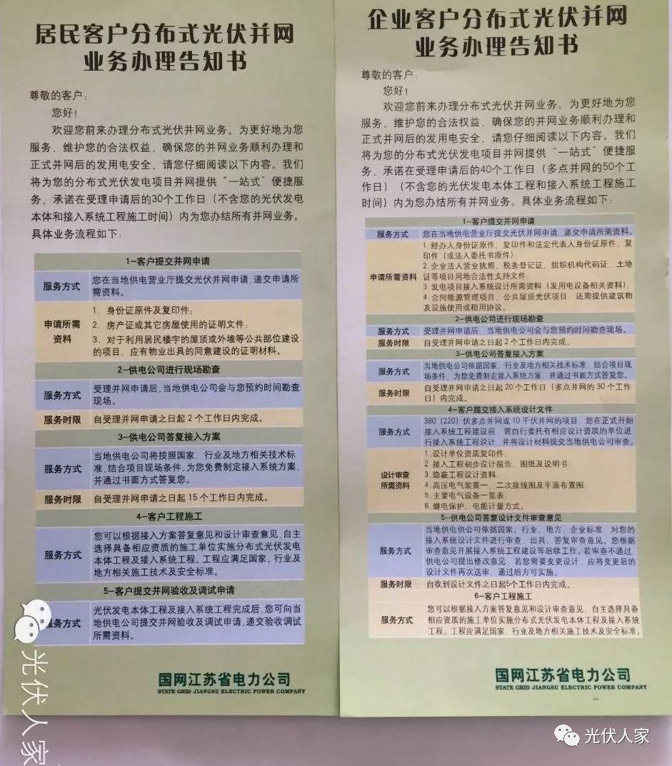 有人說光伏發電就是忽悠老百姓？你怎么認為。。。。。。