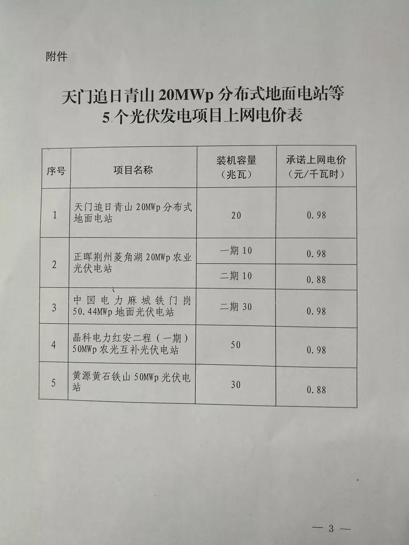 湖北省物價(jià)局重新認(rèn)定5個(gè)光伏項(xiàng)目上網(wǎng)電價(jià)