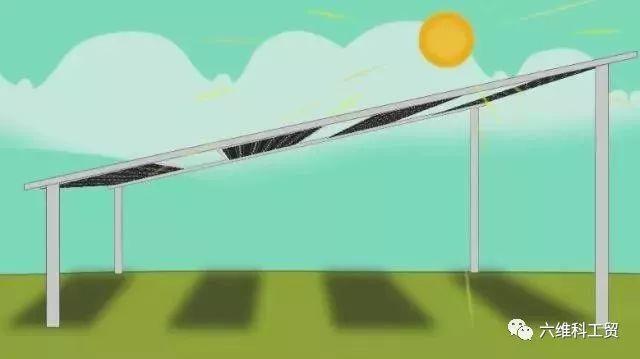 央視揭秘 | 能種能養(yǎng)，能發(fā)電；從空中到地面，一塊地賺幾份錢……