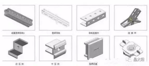 市場釋疑||光伏產品的價格為何差距那么大？