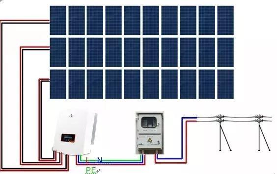 干貨 | 8KW戶用光伏電站設計全流程（附電站收益預測）