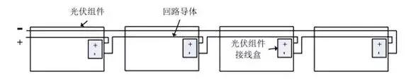 干貨 | 8KW戶用光伏電站設計全流程（附電站收益預測）
