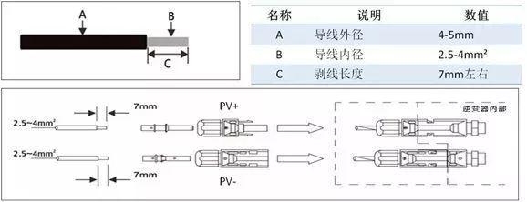 干貨 | 8KW戶用光伏電站設計全流程（附電站收益預測）