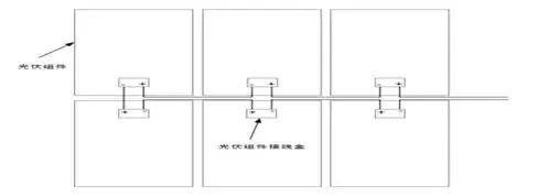 干貨 | 8KW戶用光伏電站設計全流程（附電站收益預測）