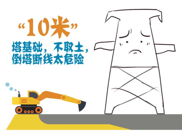 電力線路的安全距離和安全常識(shí)