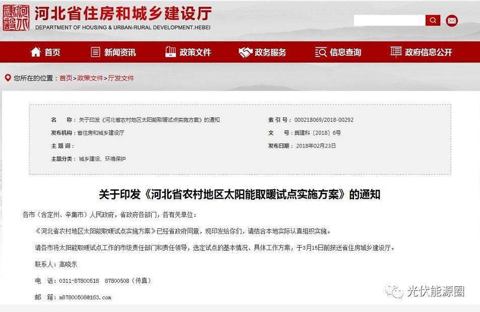 河北太陽能取暖補貼省府已批！（附正式文件）
