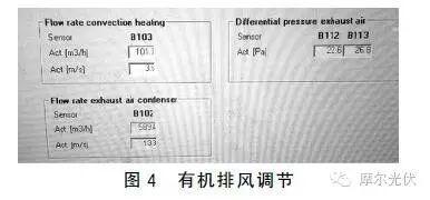 究竟是誰惹的禍？多晶電池片燒結異常分析