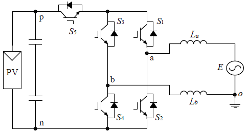 如何控制漏電流危害-光伏逆變器黑科技
