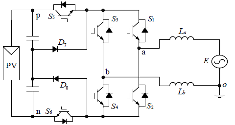 如何控制漏電流危害-光伏逆變器黑科技