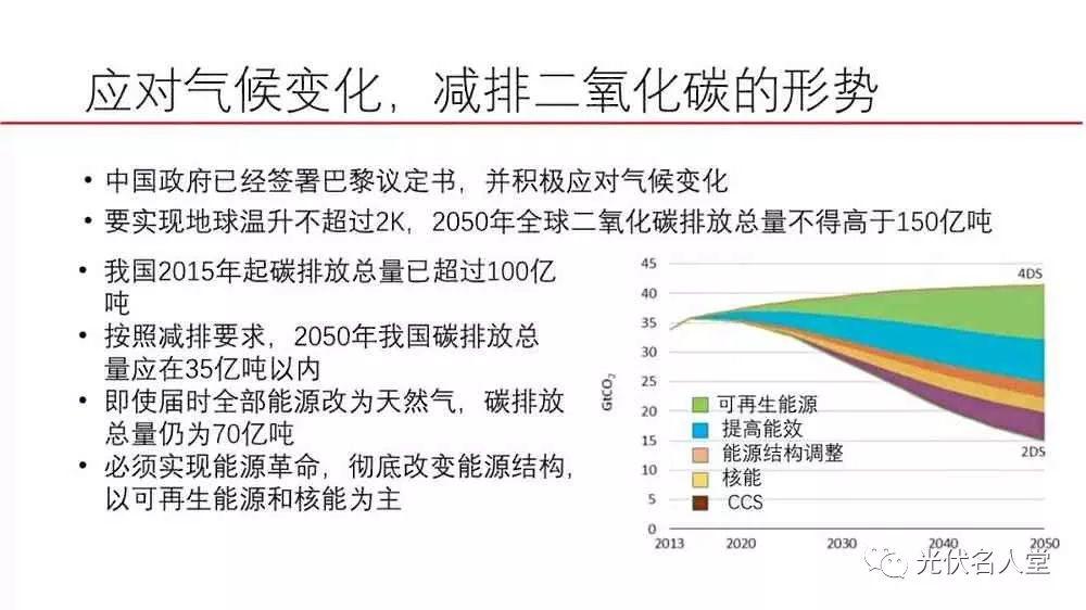 江億院士：光伏未來存在400％的發展空間！