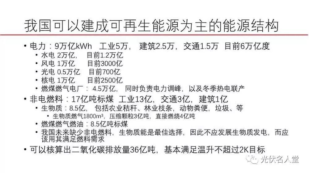 江億院士：光伏未來存在400％的發展空間！