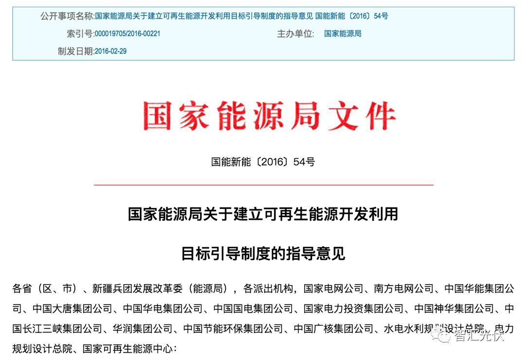 強制配額制實施后，給光伏提供多大空間？