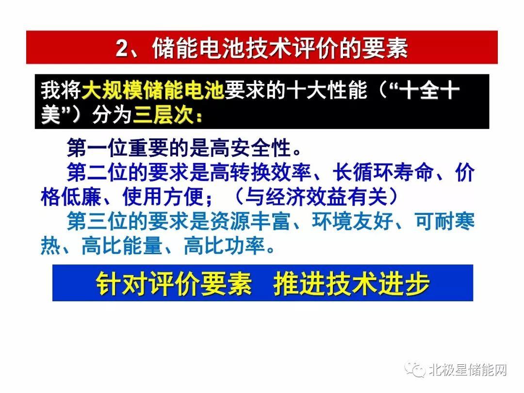 楊裕生院士：能源轉(zhuǎn)型的出路靠“光伏+儲能”