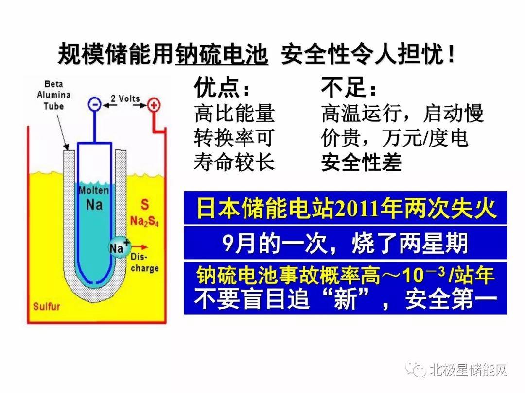 楊裕生院士：能源轉(zhuǎn)型的出路靠“光伏+儲能”