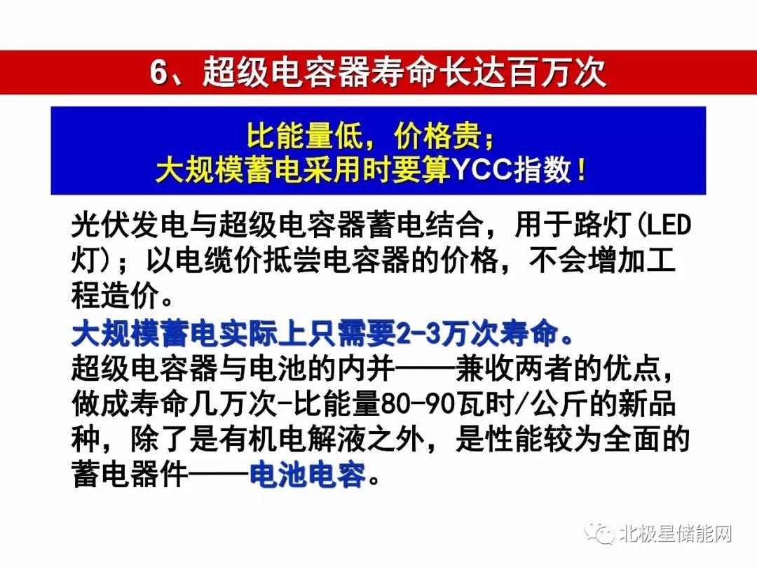 楊裕生院士：能源轉(zhuǎn)型的出路靠“光伏+儲能”