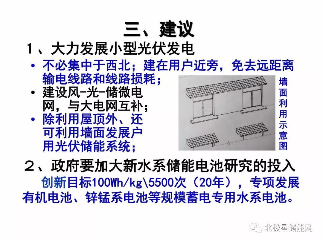 楊裕生院士：能源轉(zhuǎn)型的出路靠“光伏+儲能”