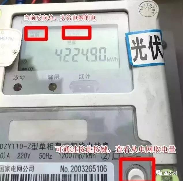 戶用光伏電站并網為何要換電表和新增電表？