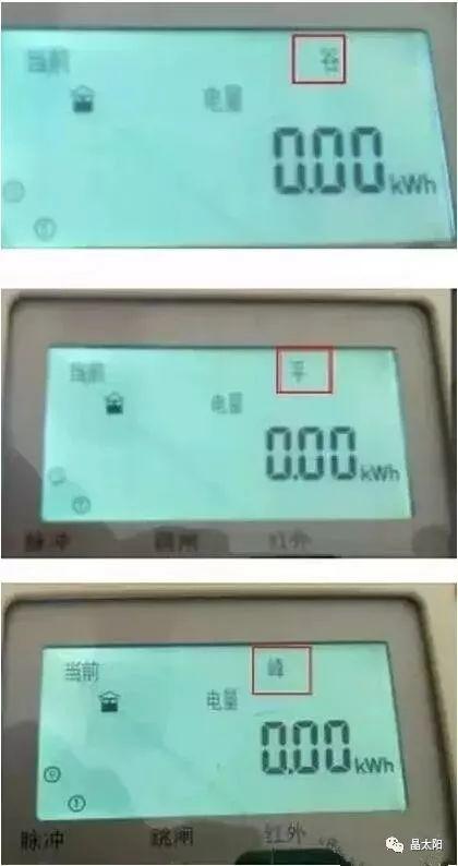 戶用光伏電站并網為何要換電表和新增電表？