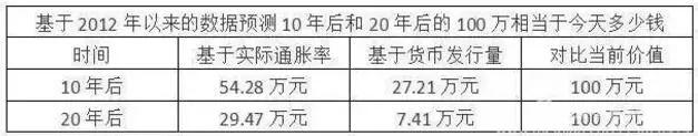 沒有退休養老金不要緊，有光伏電站就夠啦