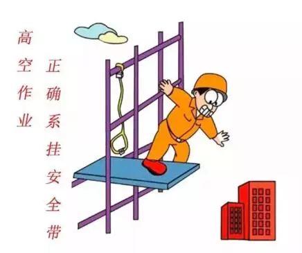 【光伏運維】屋頂分布式光伏典型安全風(fēng)險及應(yīng)對措施
