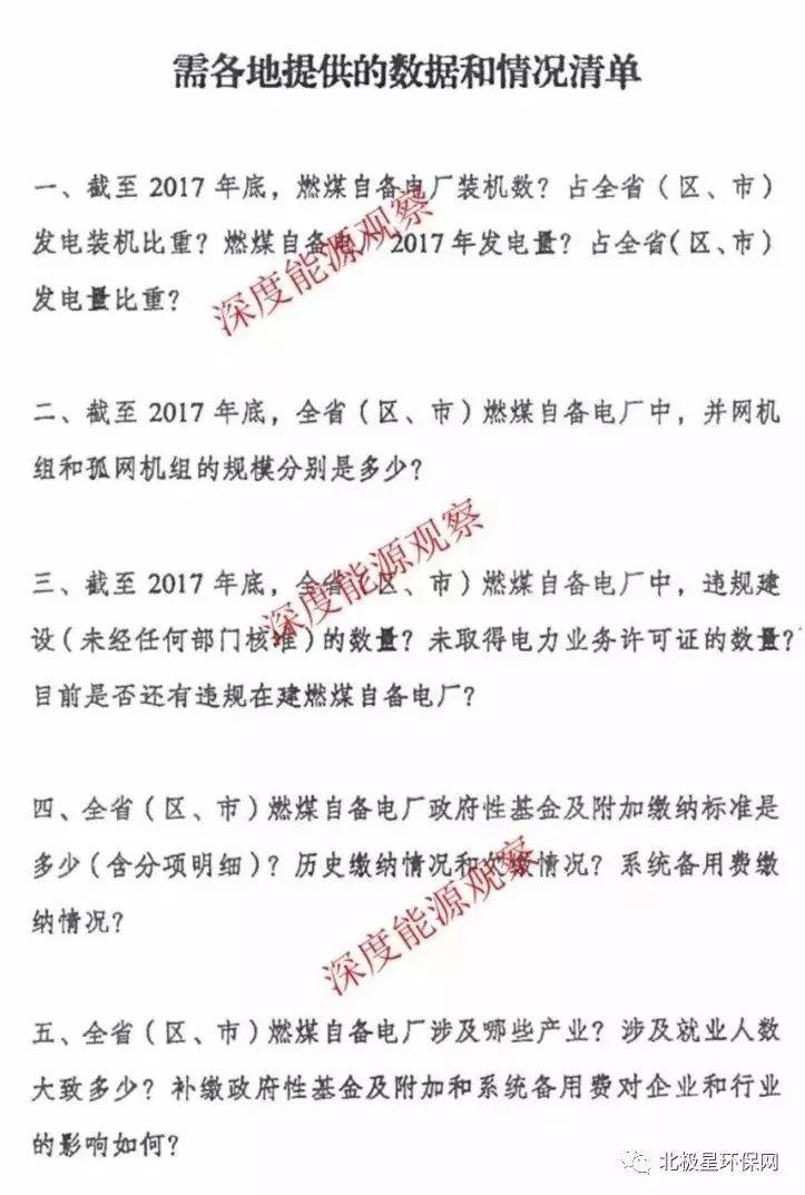 重磅！工商業(yè)屋頂光伏電站競爭將更加激烈！發(fā)改委發(fā)文：不再新建擴建燃煤自備電廠！
