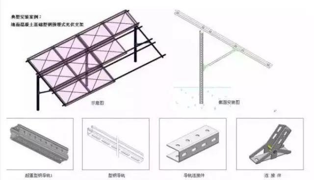 同樣裝個屋頂光伏電站，為啥我家花了4萬，他家卻只用了2.5萬？