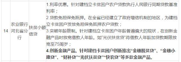 政府落實(shí)光伏扶貧！每年3000元、扶貧20年！河北省扶貧辦發(fā)布《國家和省脫貧攻堅(jiān)扶持和保障到戶政策一覽表》
