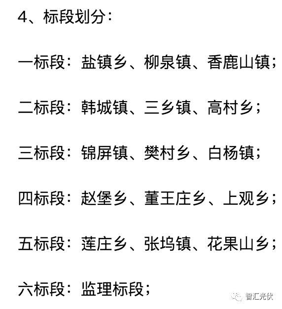 光伏扶貧企業(yè)成唐僧？