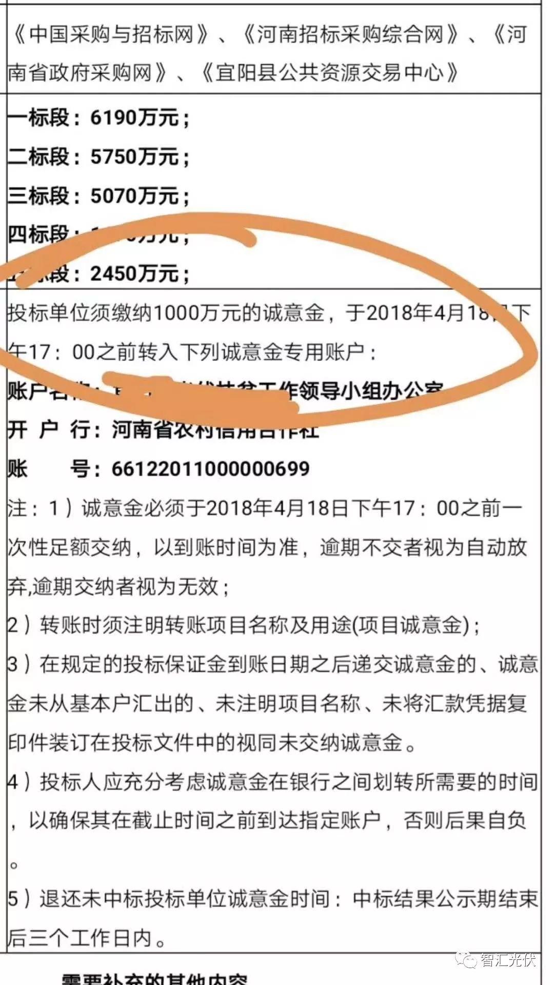 光伏扶貧企業(yè)成唐僧？