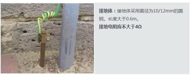 【收藏】戶用光伏電站設計安裝全攻略！
