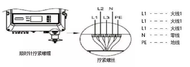 12kW戶用光伏系統(tǒng)典型設(shè)計過程