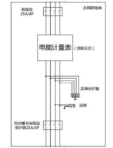 12kW戶用光伏系統(tǒng)典型設(shè)計過程