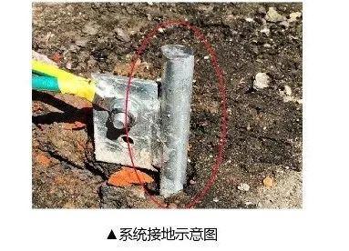 12kW戶用光伏系統(tǒng)典型設(shè)計過程