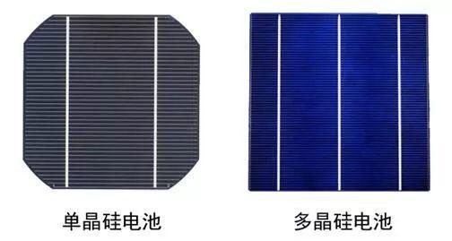 光伏報(bào)價(jià)4.5元/瓦—9元/瓦不等 什么價(jià)格才是正常的？