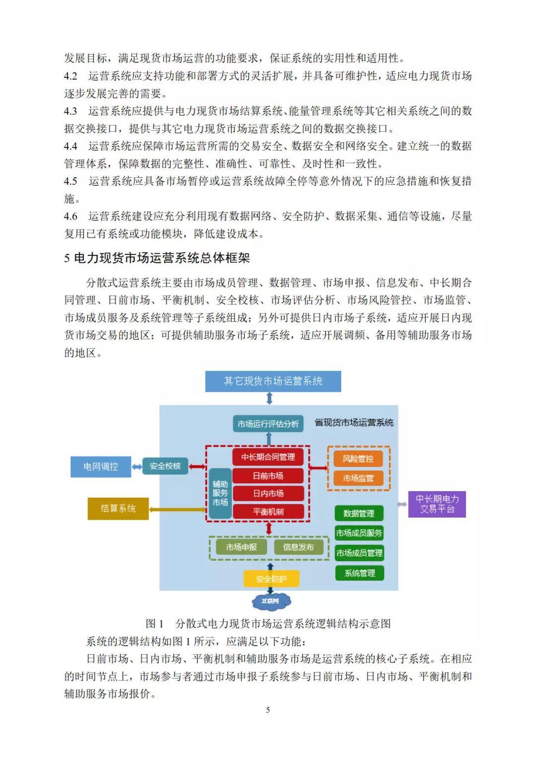 分布式電力現貨交易市場即將開放，分布式光伏已勢不可擋！
