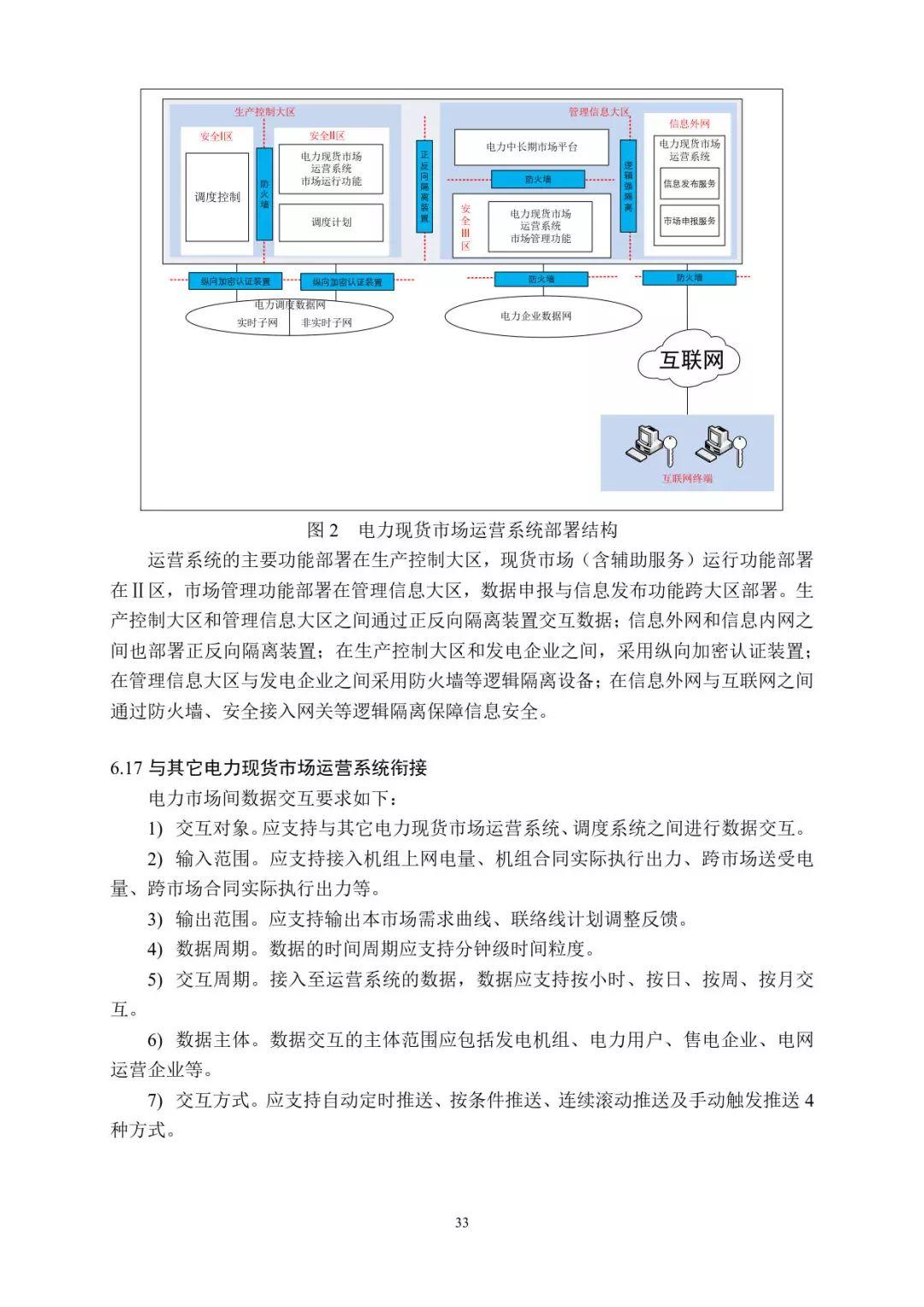 分布式電力現貨交易市場即將開放，分布式光伏已勢不可擋！
