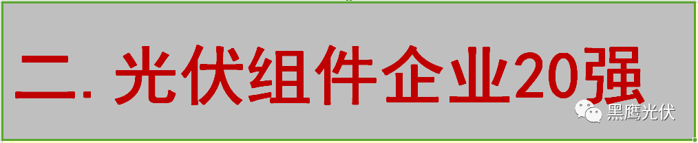 最新 | 光伏產業鏈20強?。?0大組件企業、20大電站投資企業、20大逆變器企業、20大EPC、扶貧20強等）