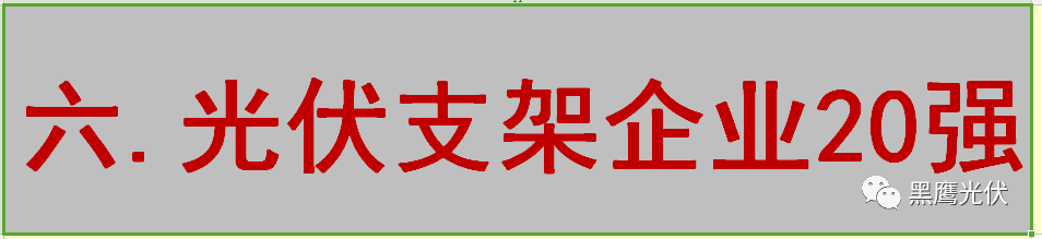 最新 | 光伏產業鏈20強！（20大組件企業、20大電站投資企業、20大逆變器企業、20大EPC、扶貧20強等）