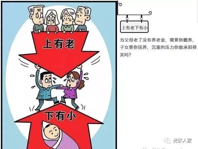 百姓喜歡 屋頂光伏電站成養老是一寶