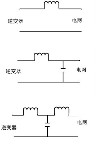 【黑科技】如何讓電流更干凈？