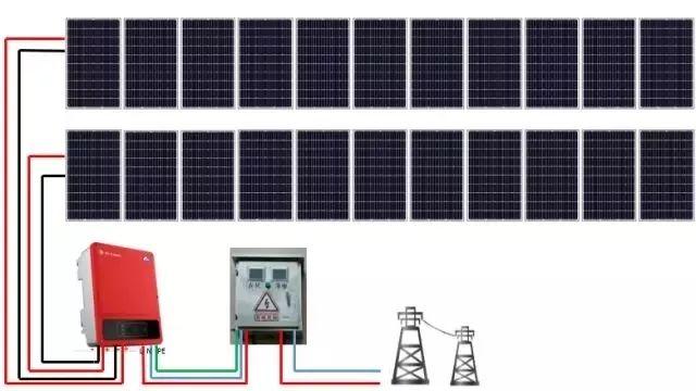 6kW戶用光伏系統典型設計全過程