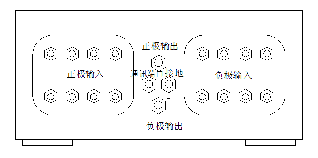 農戶光伏系統施工指導書及方案